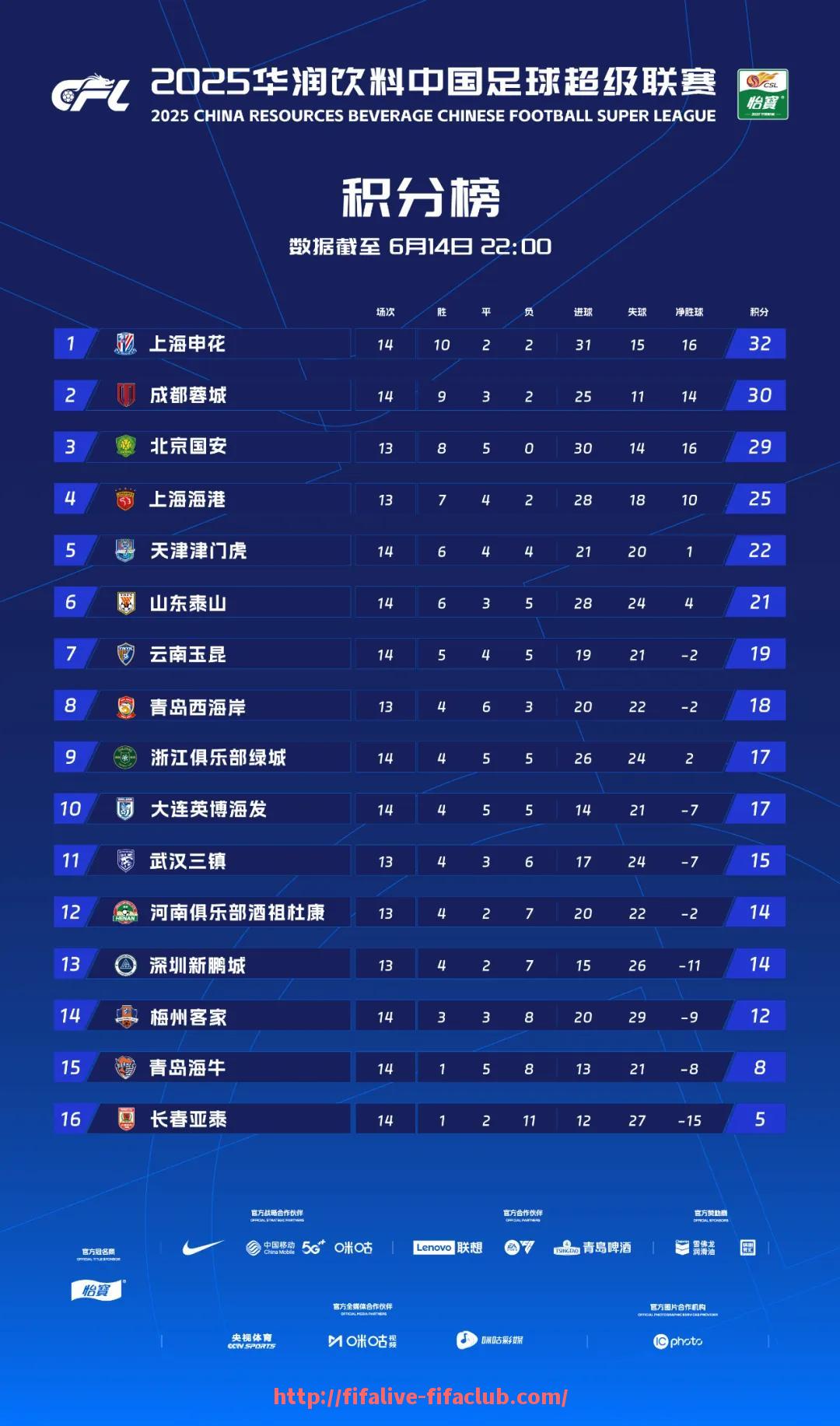 世俱杯直播-NBA录像全场回放高清资源在哪些平台最齐全？（nba录像全场回放高清在哪看）