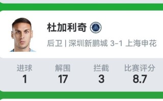 世俱杯直播-目前法甲联赛共有多少支球队正式注册参赛？（法甲几个球队）